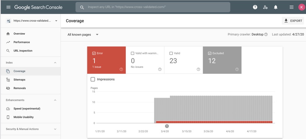 Index Coverage Report in Google Search Console